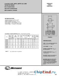 Datasheet JANTX1N6309US. manufacturer Microsemi